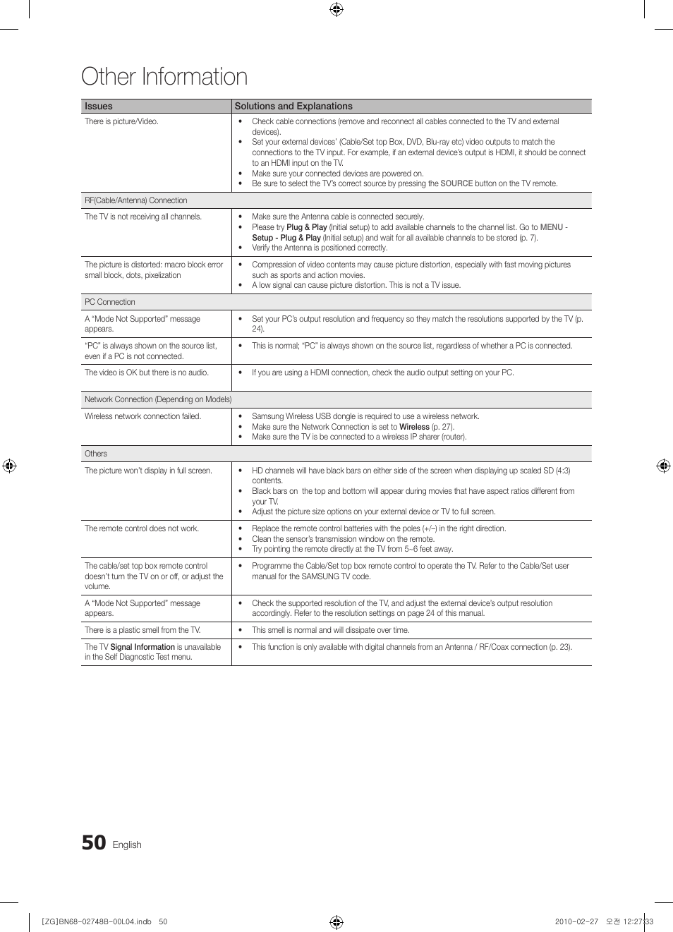 Other information | Samsung UE37C6000RW User Manual | Page 50 / 217