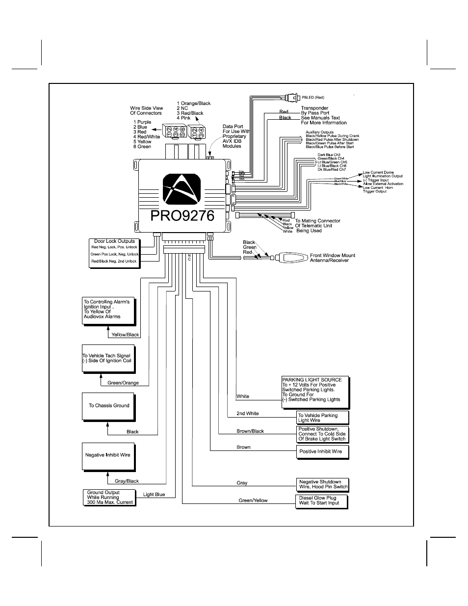 Audiovox pro 9276 User Manual | Page 20 / 20