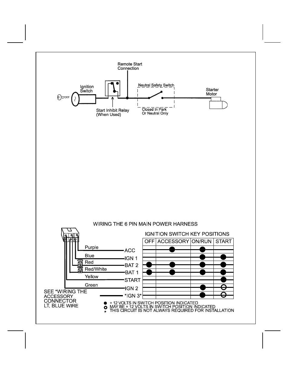Audiovox pro 9276 User Manual | Page 7 / 20