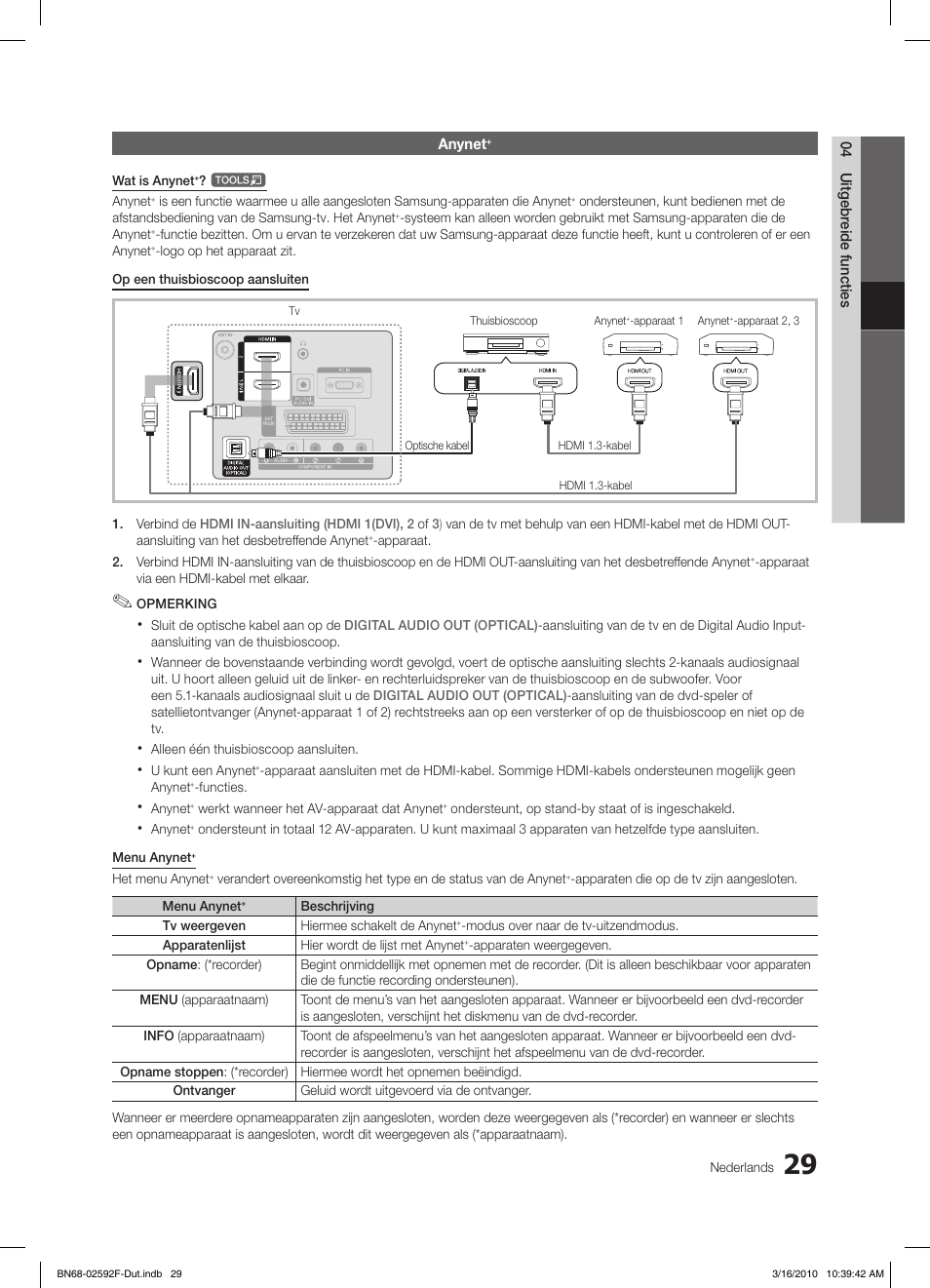 Samsung LE32C450E1W User Manual | Page 146 / 157