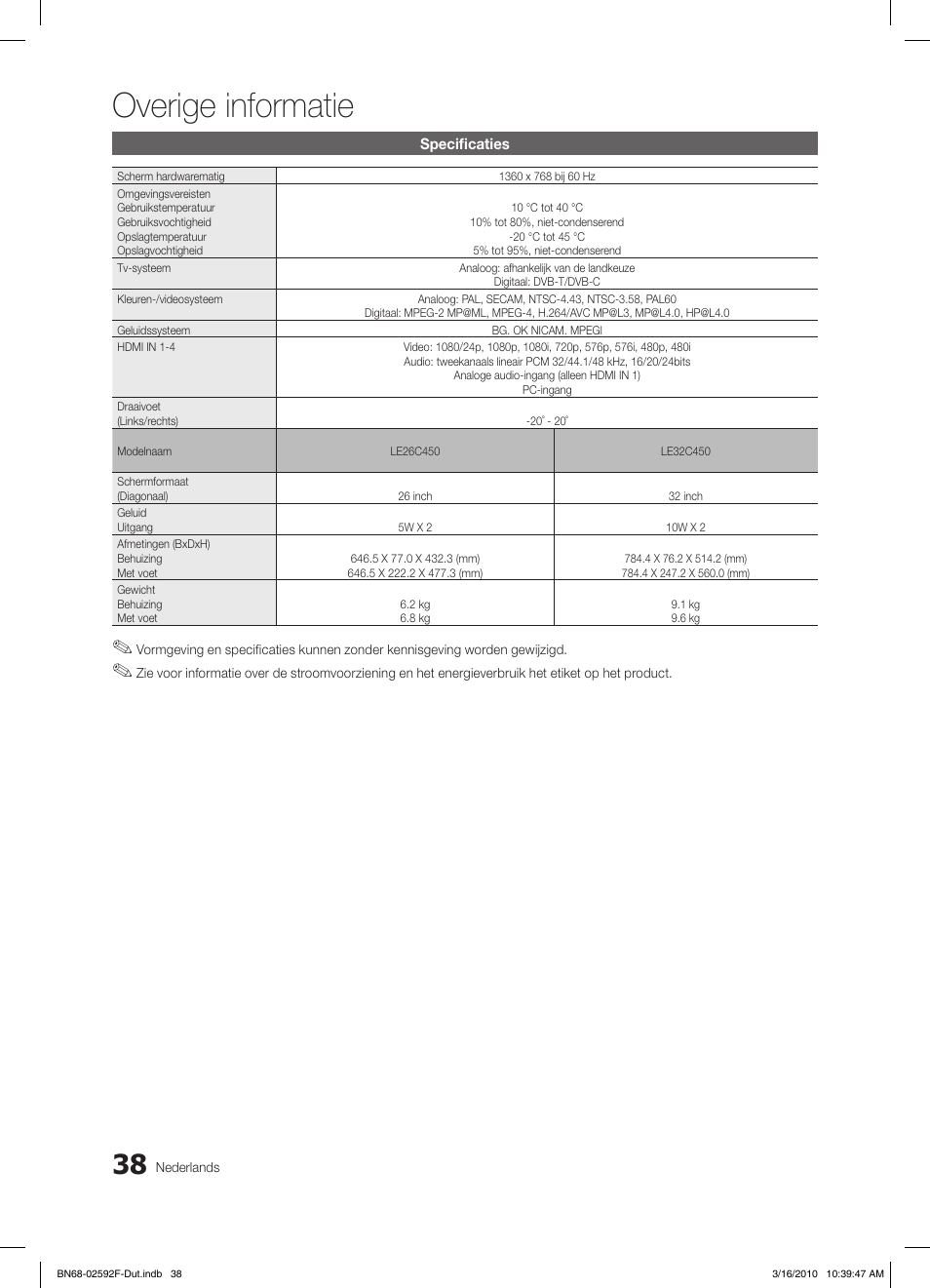 Overige informatie | Samsung LE32C450E1W User Manual | Page 155 / 157