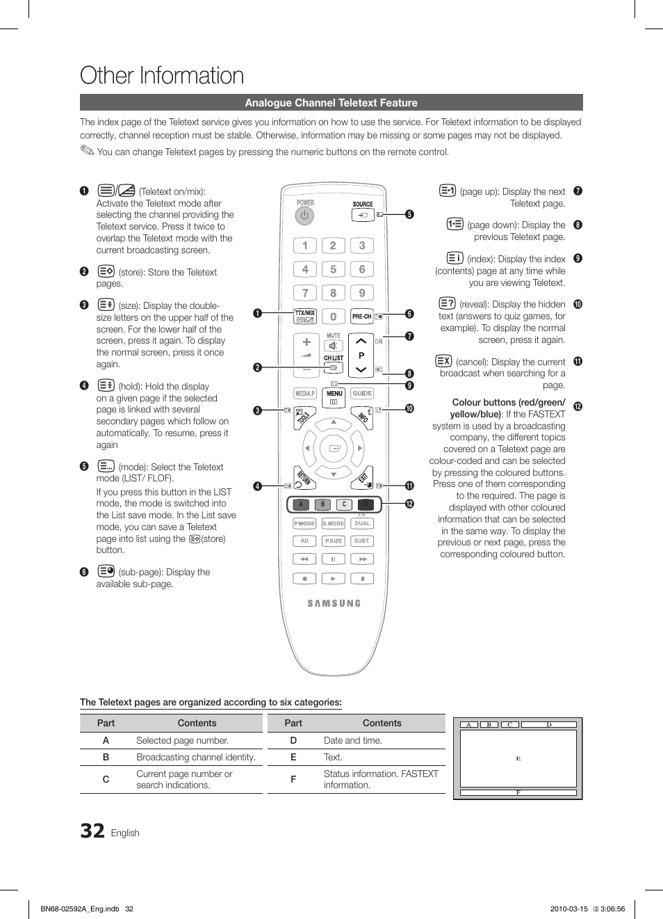 Other information | Samsung LE32C450E1W User Manual | Page 32 / 157