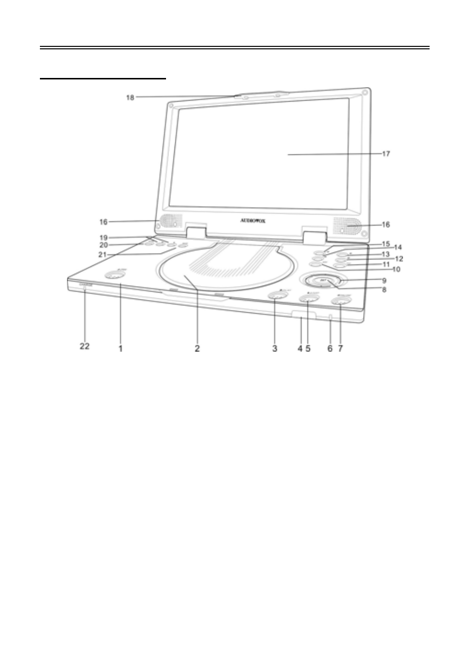 Front panel controls, Screen and system panel controls | Audiovox D2011 User Manual | Page 6 / 32