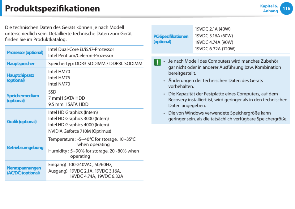 Produktspezifikationen | Samsung NP450R5GE User Manual | Page 117 / 122