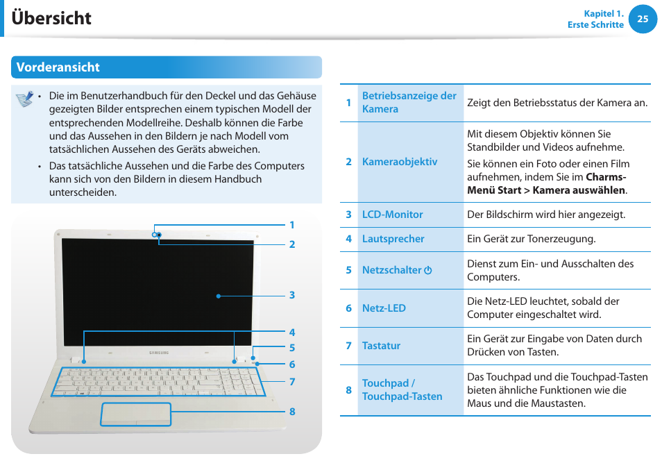 Übersicht, Vorderansicht | Samsung NP450R5GE User Manual | Page 26 / 122