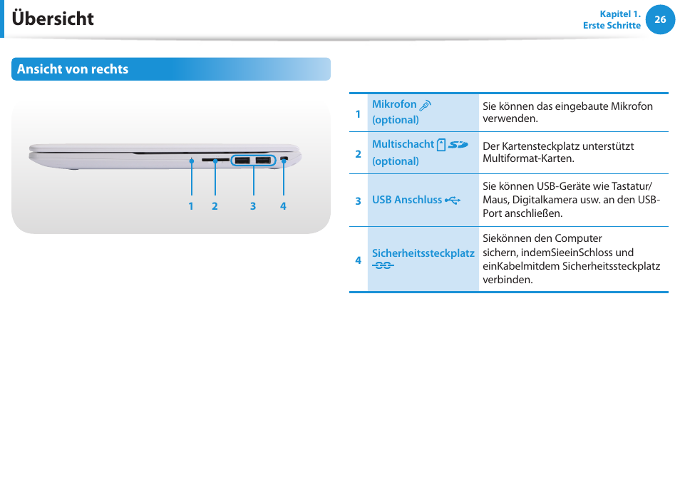 Übersicht, Ansicht von rechts | Samsung NP450R5GE User Manual | Page 27 / 122