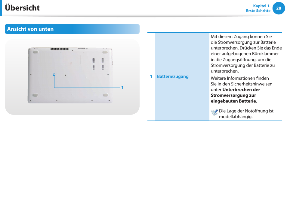 Übersicht | Samsung NP450R5GE User Manual | Page 29 / 122