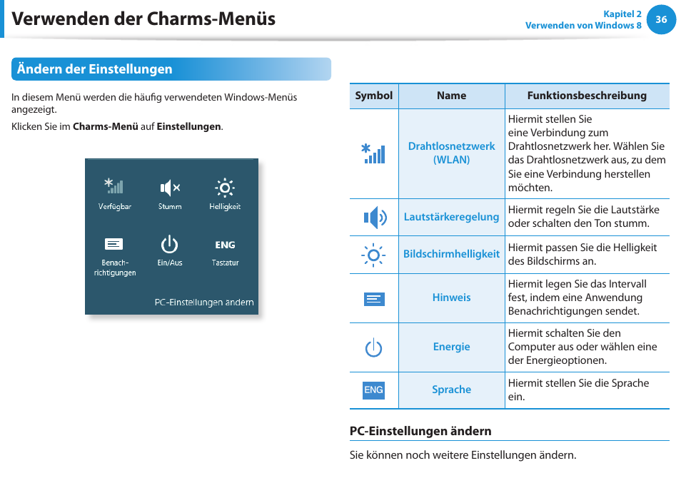 Verwenden der charms-menüs, Ändern der einstellungen | Samsung NP450R5GE User Manual | Page 37 / 122