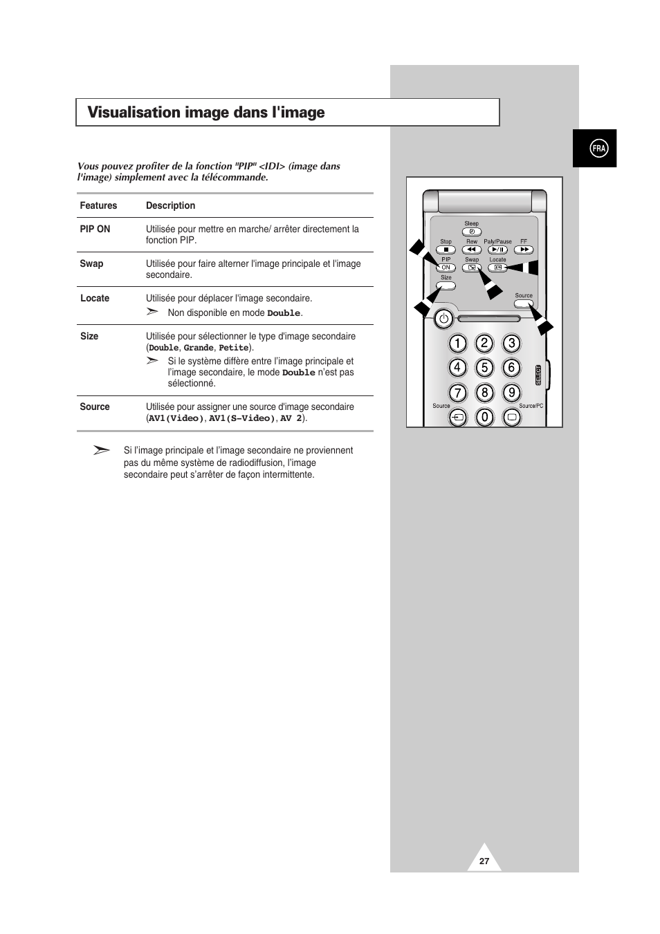 Visualisation image dans l'image | Samsung PS-50P2HT User Manual | Page 139 / 337