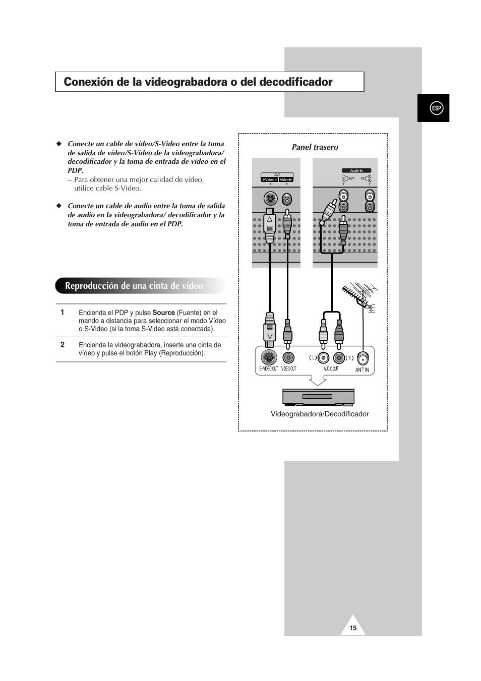 Conexión de la videograbadora o del decodificador, Reproducción de una cinta de vídeo | Samsung PS-50P2HT User Manual | Page 239 / 337