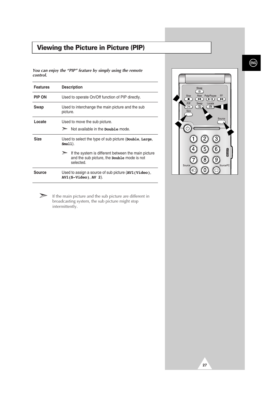 Viewing the picture in picture (pip) | Samsung PS-50P2HT User Manual | Page 27 / 337