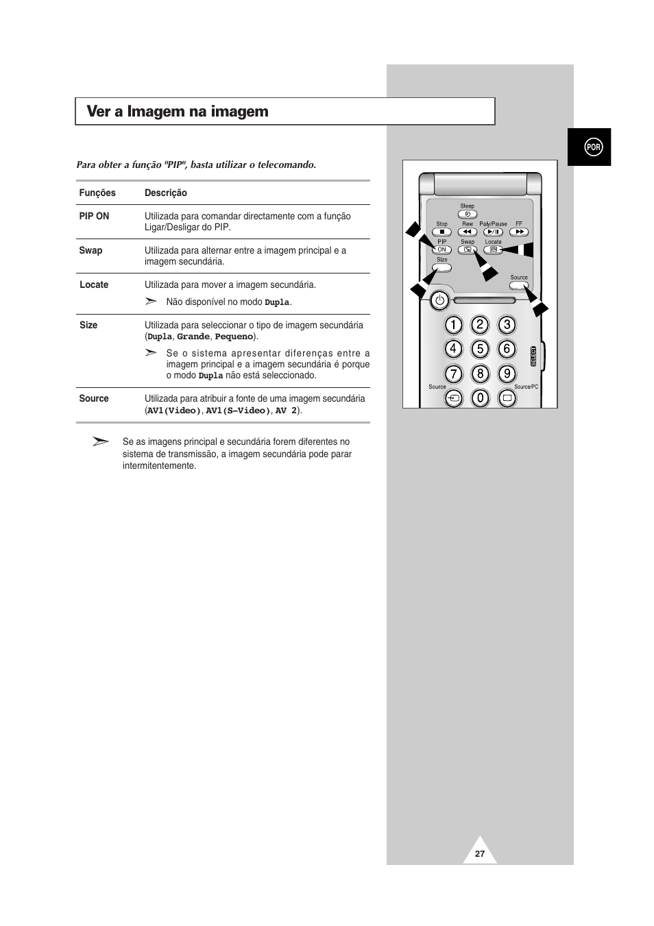 Ver a imagem na imagem | Samsung PS-50P2HT User Manual | Page 307 / 337
