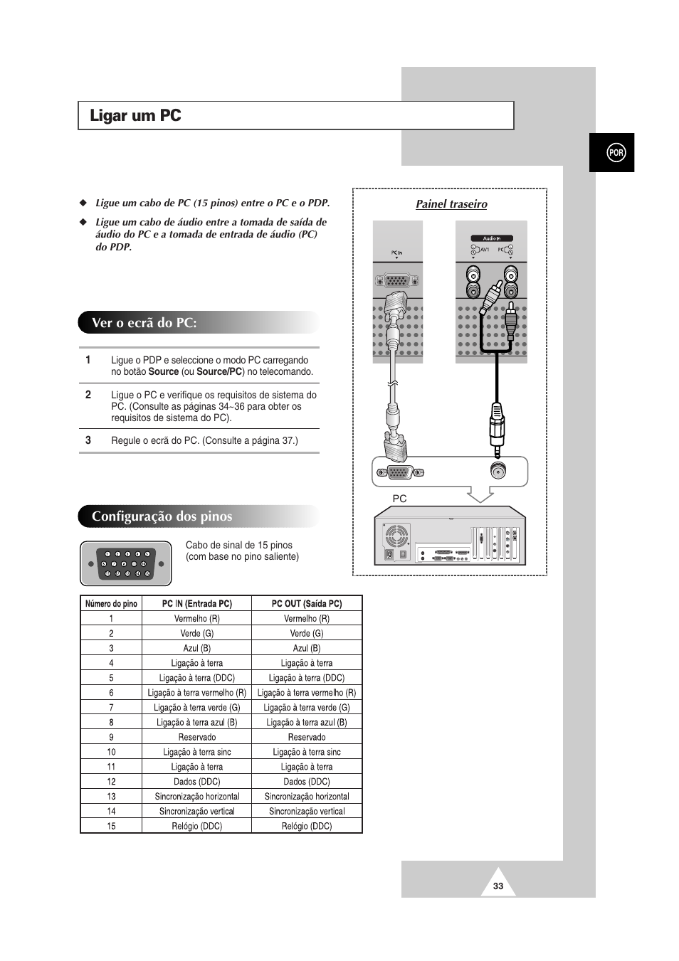 Ligar um pc, Ver o ecrã do pc, Configuração dos pinos | Samsung PS-50P2HT User Manual | Page 313 / 337