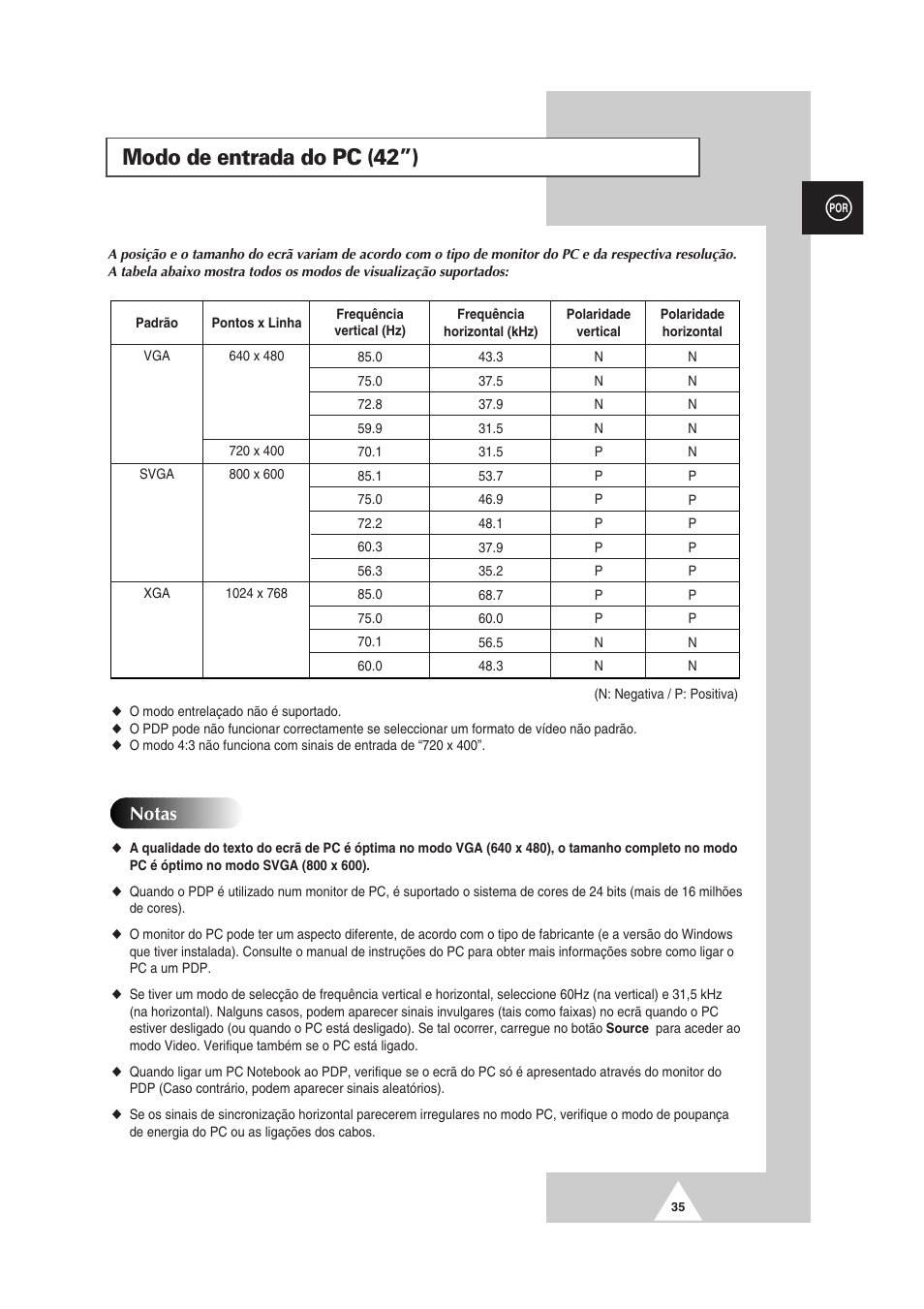 Modo de entrada do pc (42”), Notas | Samsung PS-50P2HT User Manual | Page 315 / 337