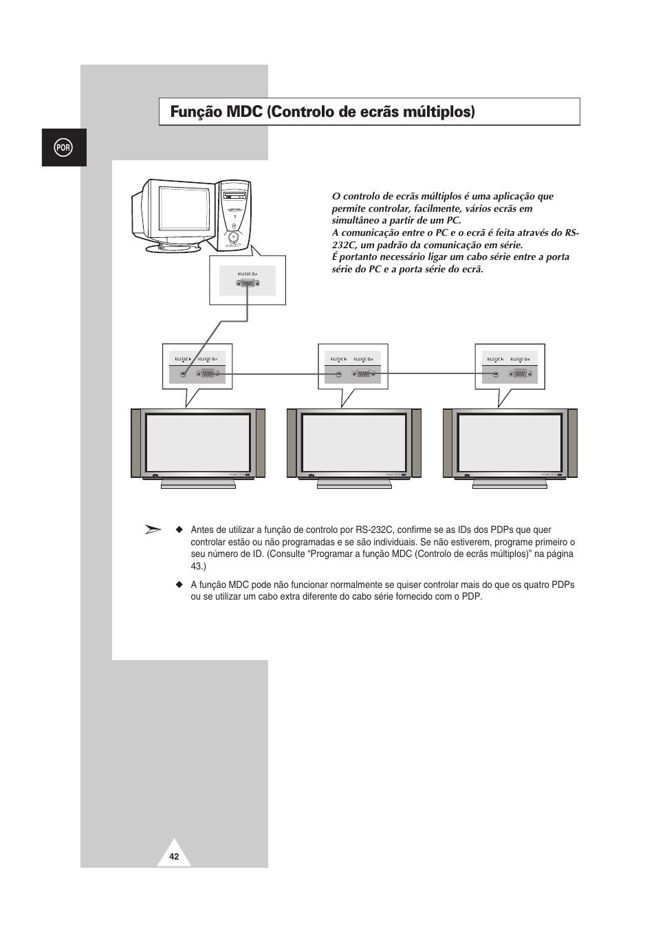 Função mdc (controlo de ecrãs múltiplos) | Samsung PS-50P2HT User Manual | Page 322 / 337