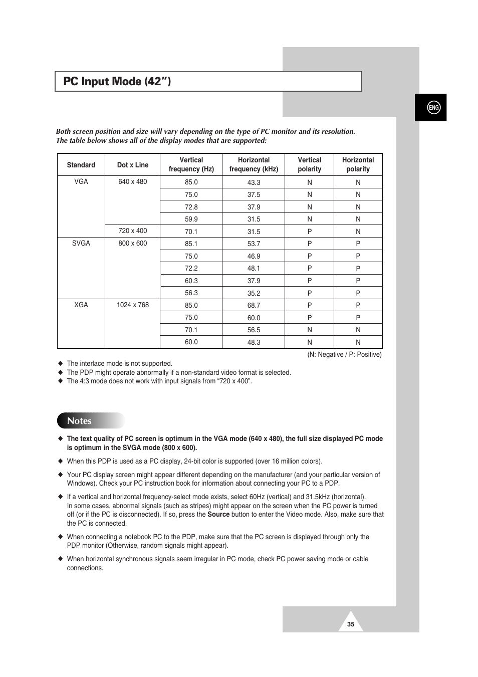 Pc input mode (42”) | Samsung PS-50P2HT User Manual | Page 35 / 337