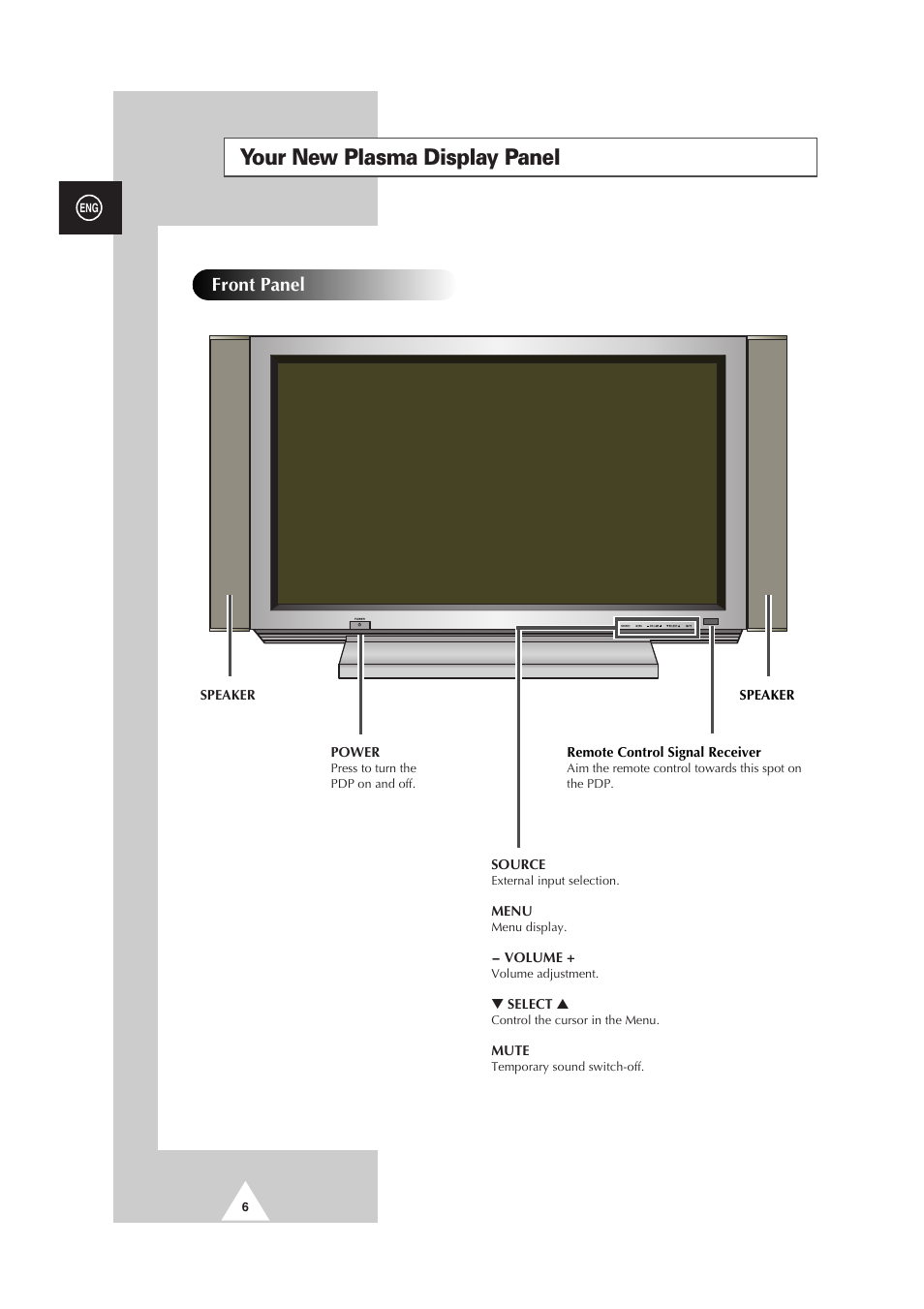 Your new plasma display panel, Front panel | Samsung PS-50P2HT User Manual | Page 6 / 337