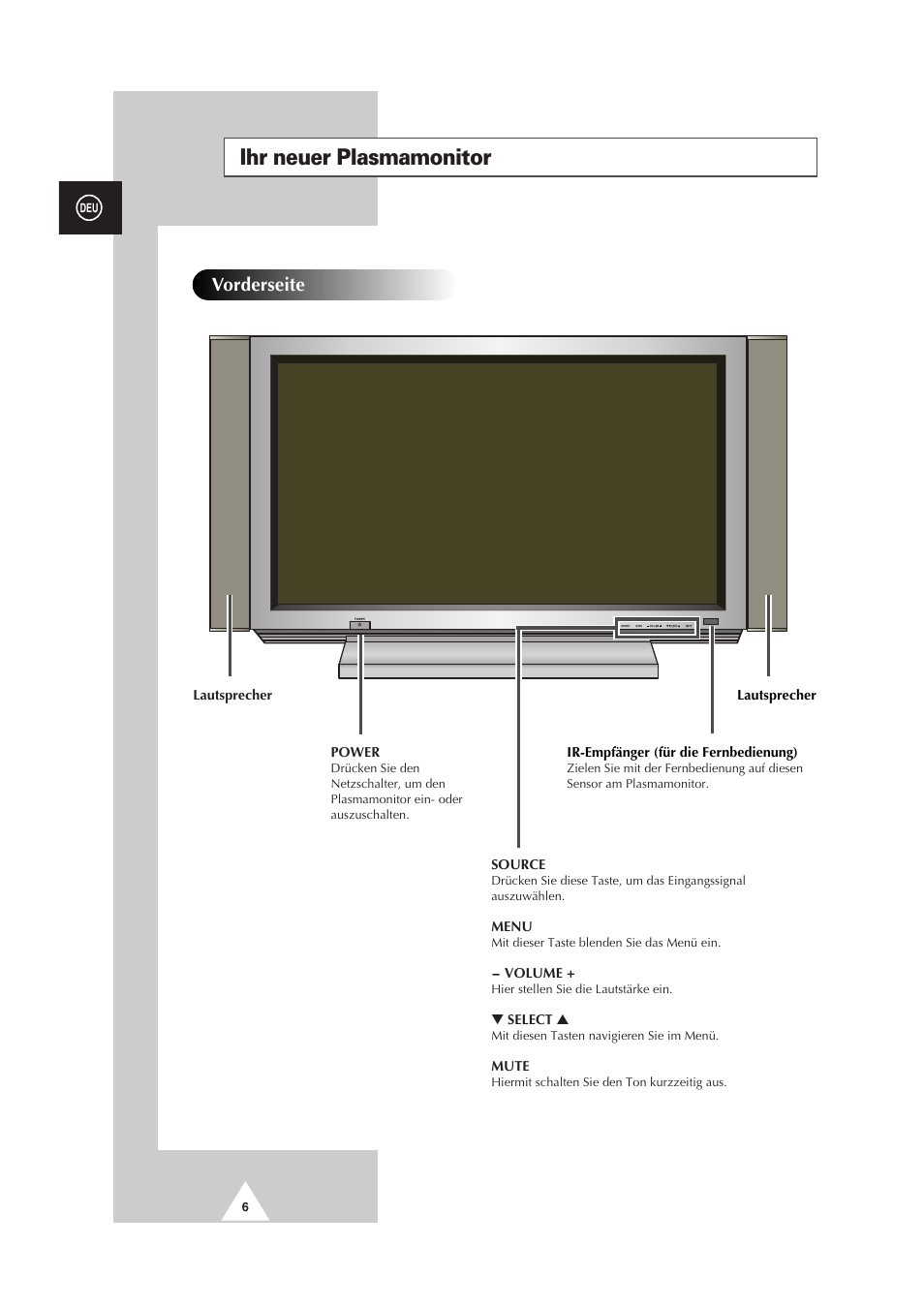Ihr neuer plasmamonitor, Vorderseite | Samsung PS-50P2HT User Manual | Page 62 / 337