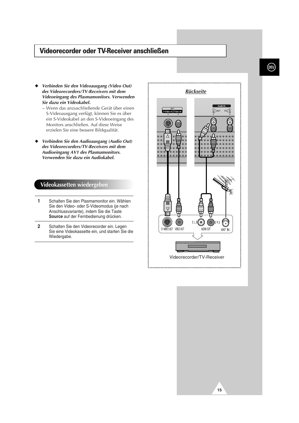 Videorecorder oder tv-receiver anschließen, Videokassetten wiedergeben | Samsung PS-50P2HT User Manual | Page 71 / 337