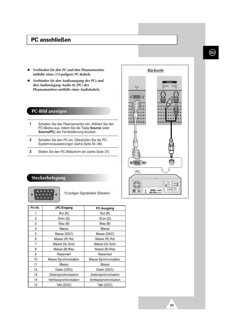 Pc anschließen, Pc-bild anzeigen, Steckerbelegung | Samsung PS-50P2HT User Manual | Page 89 / 337