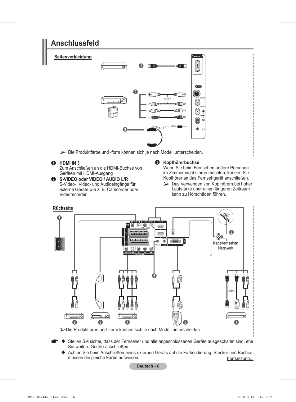 Anschlussfeld | Samsung PS42A411C2 User Manual | Page 101 / 568