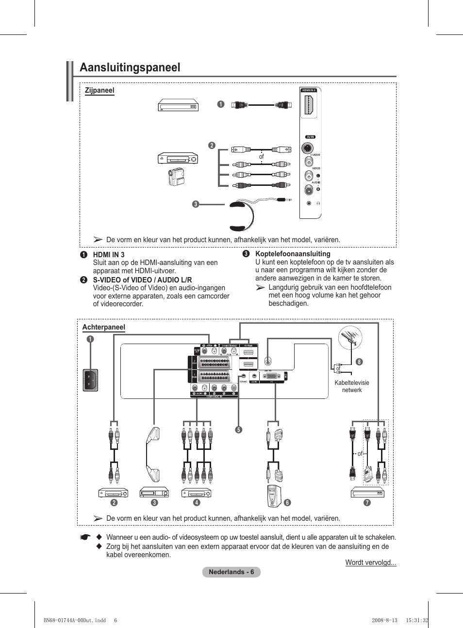 Aansluitingspaneel | Samsung PS42A411C2 User Manual | Page 148 / 568