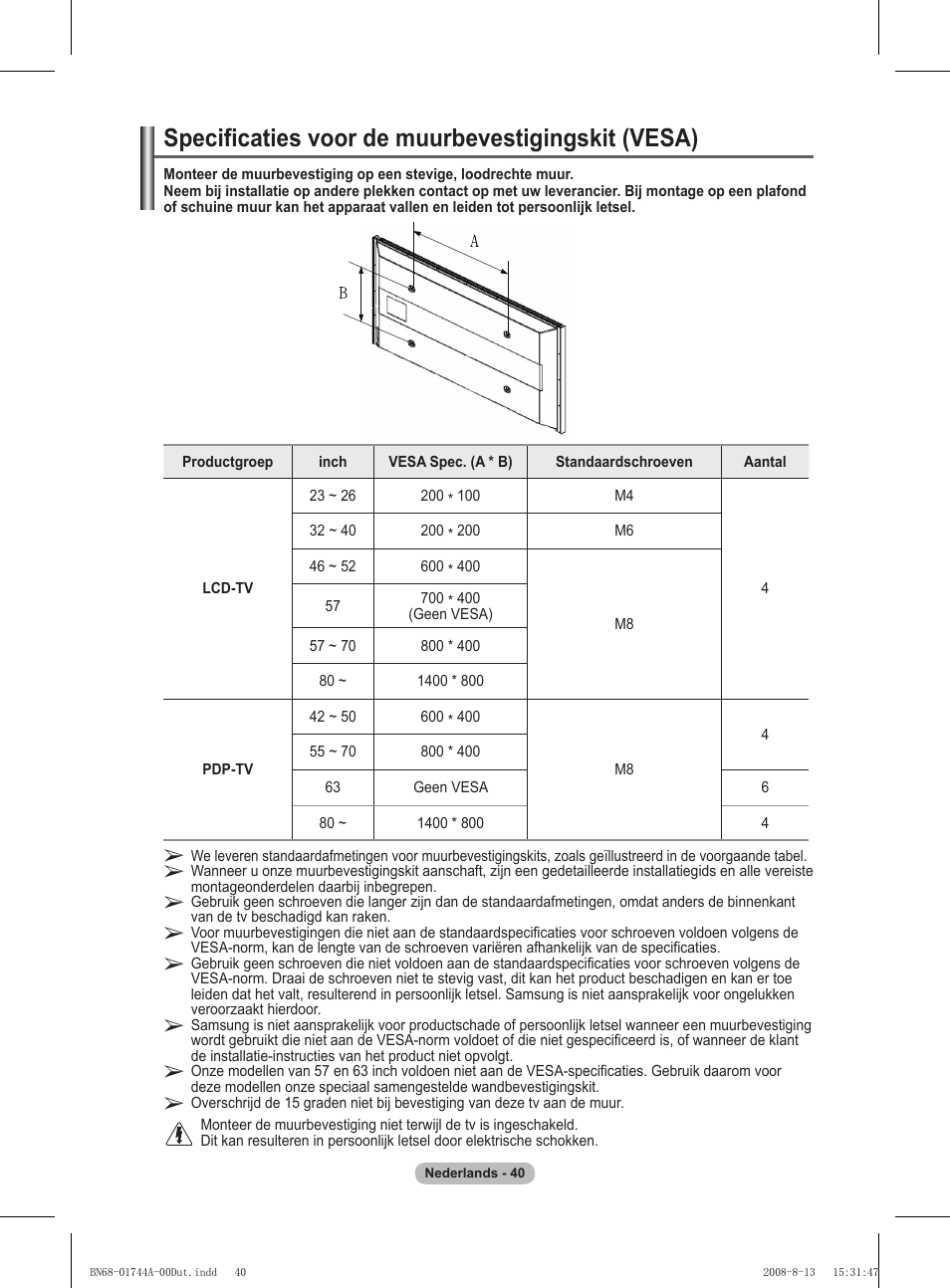 Specificaties voor de muurbevestigingskit (vesa) | Samsung PS42A411C2 User Manual | Page 182 / 568