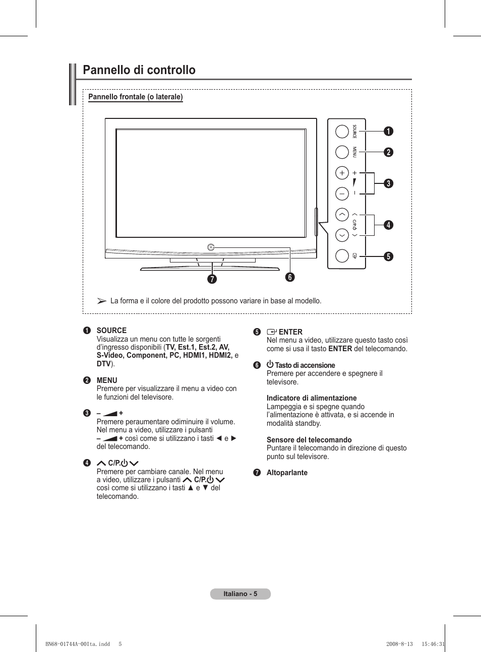 Pannello di controllo | Samsung PS42A411C2 User Manual | Page 194 / 568