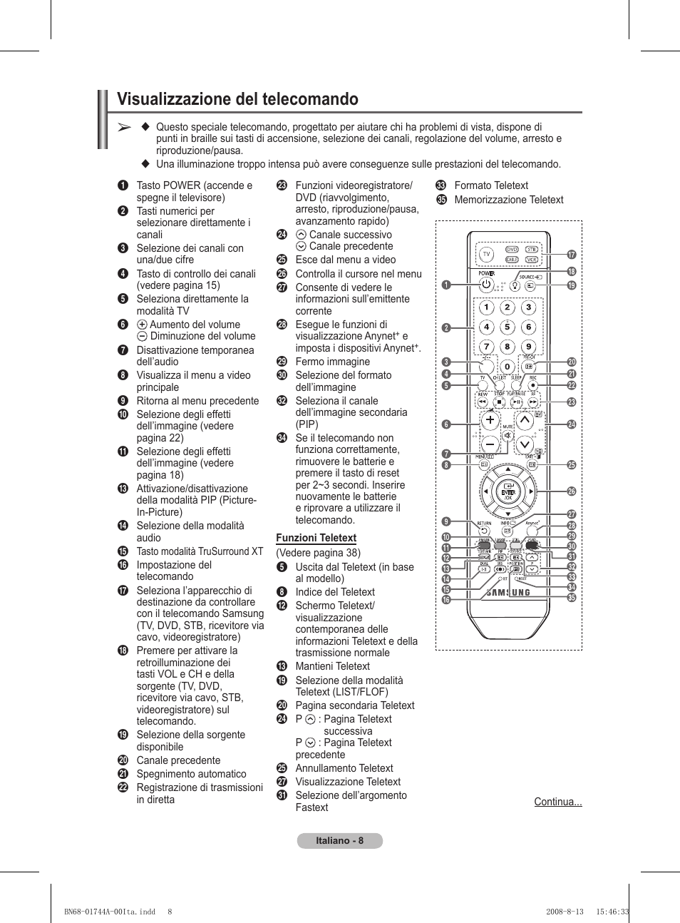 Visualizzazione del telecomando | Samsung PS42A411C2 User Manual | Page 197 / 568