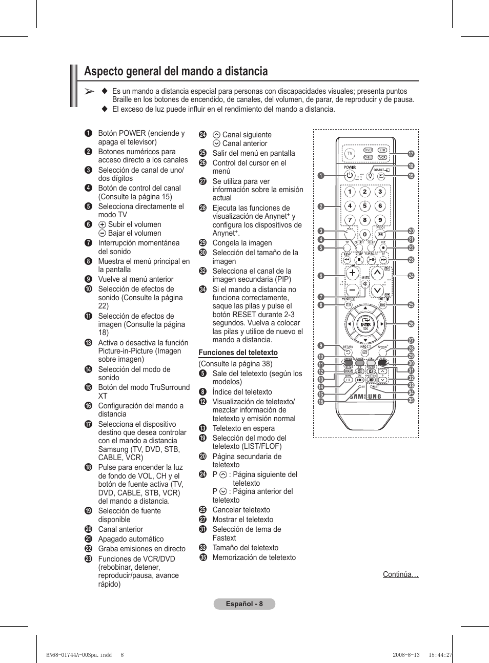 Aspecto general del mando a distancia | Samsung PS42A411C2 User Manual | Page 246 / 568