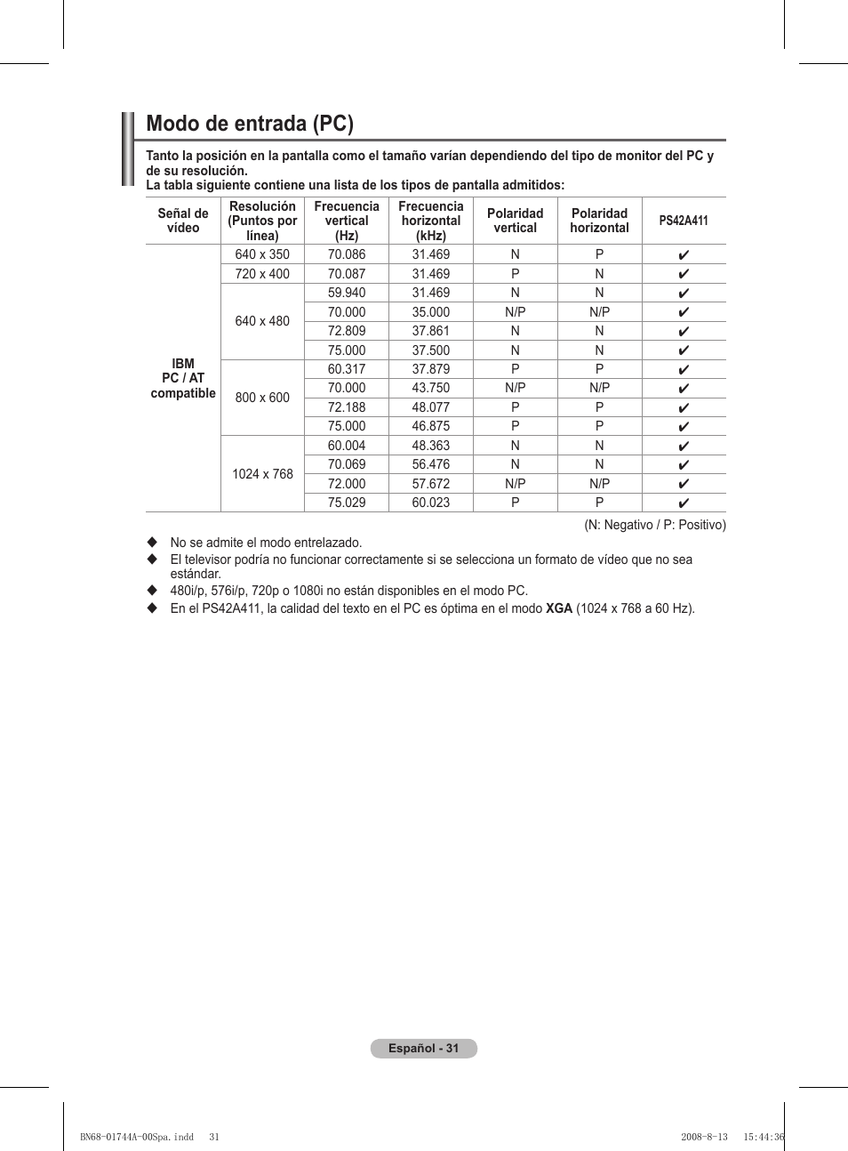 Modo de entrada (pc) | Samsung PS42A411C2 User Manual | Page 269 / 568