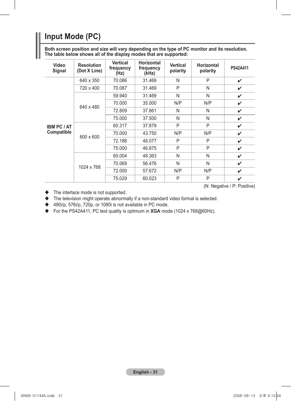 Input mode (pc) | Samsung PS42A411C2 User Manual | Page 31 / 568