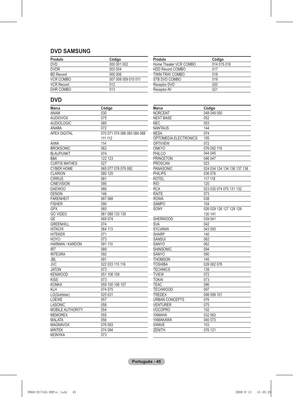 Dvd samsung | Samsung PS42A411C2 User Manual | Page 330 / 568