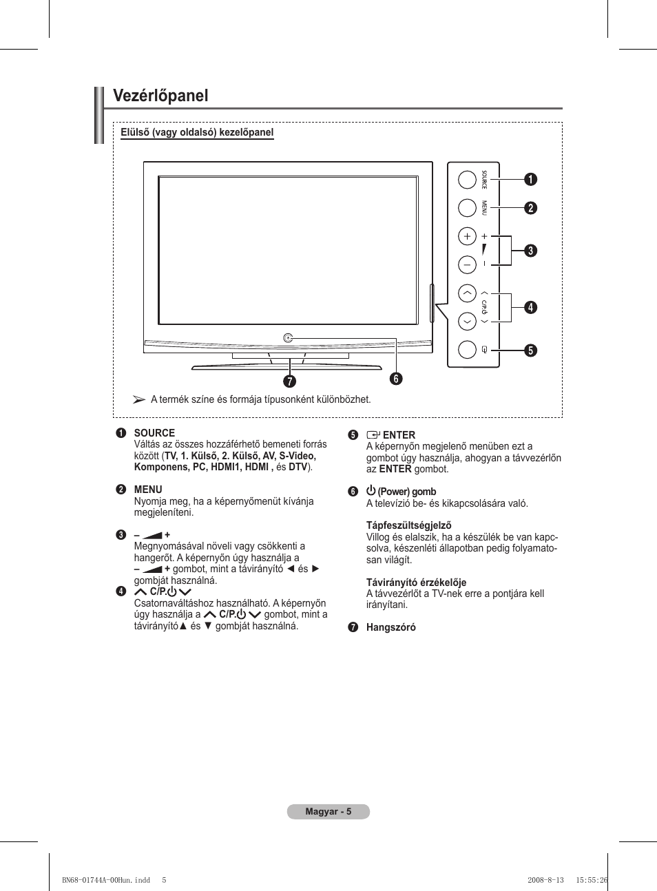 Vezérlőpanel | Samsung PS42A411C2 User Manual | Page 337 / 568