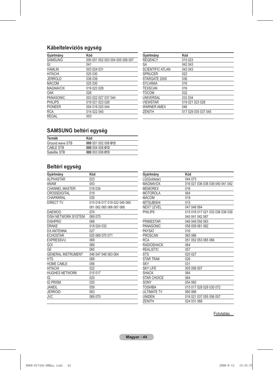 Kábeltelevíziós egység samsung beltéri egység, Beltéri egység | Samsung PS42A411C2 User Manual | Page 376 / 568