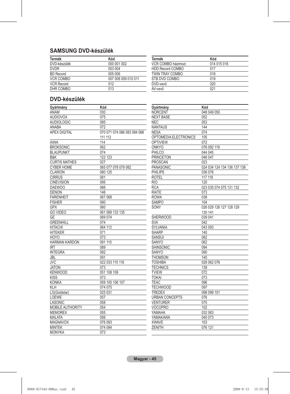 Samsung dvd-készülék, Dvd-készülék | Samsung PS42A411C2 User Manual | Page 377 / 568