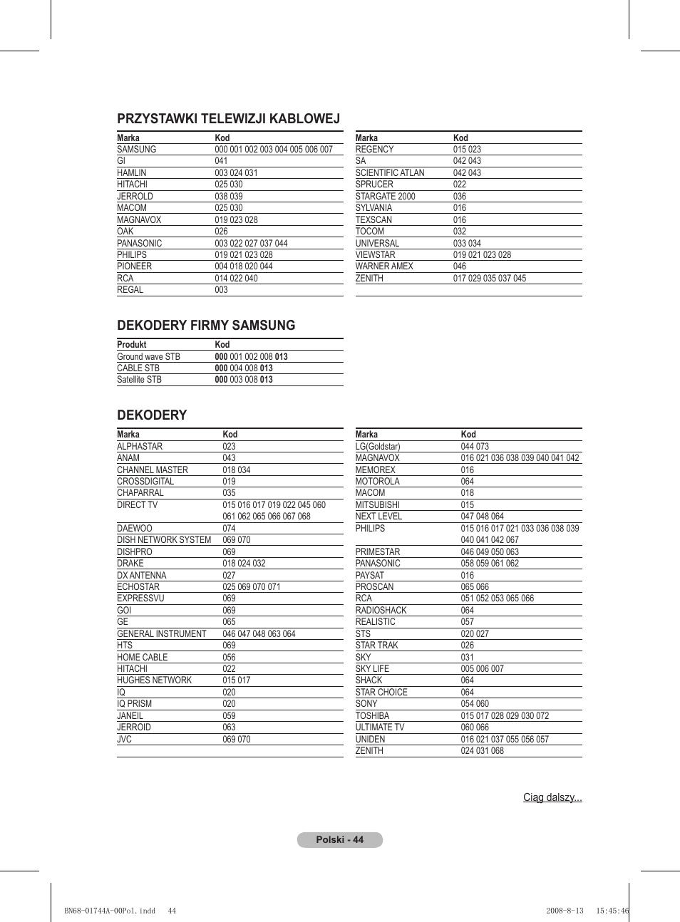 Dekodery | Samsung PS42A411C2 User Manual | Page 423 / 568