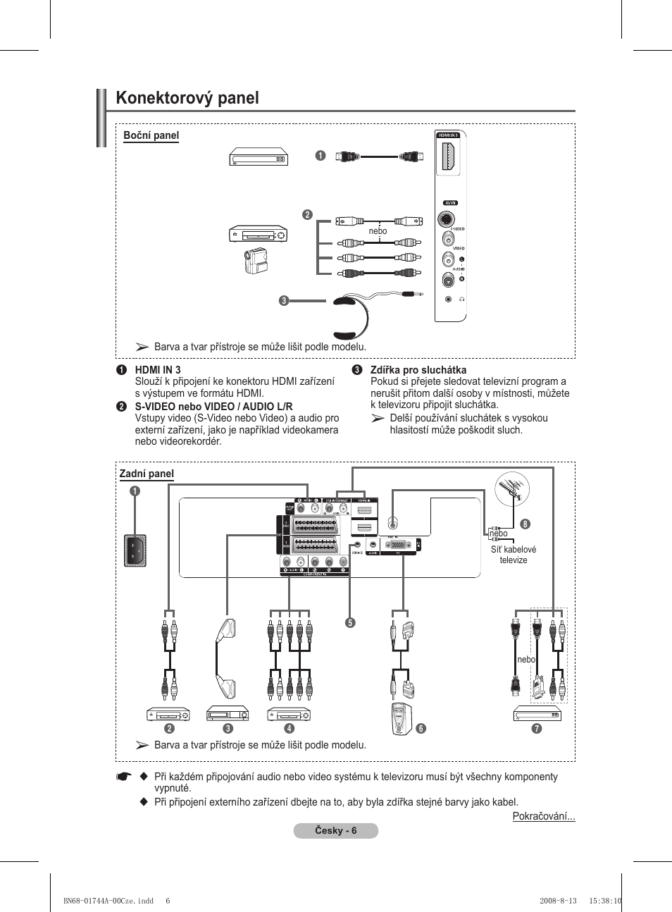 Konektorový panel | Samsung PS42A411C2 User Manual | Page 432 / 568