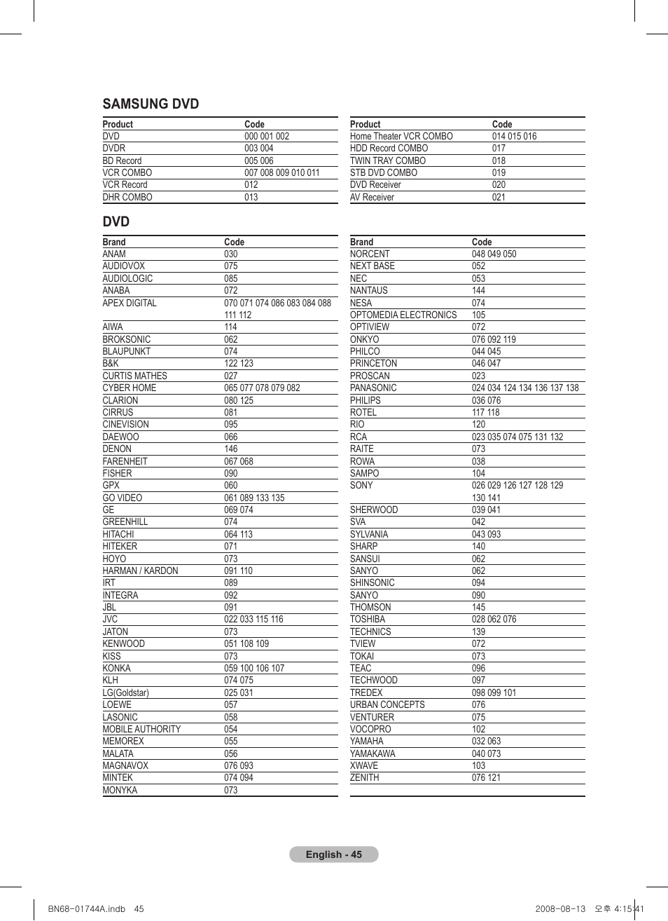 Samsung dvd | Samsung PS42A411C2 User Manual | Page 45 / 568