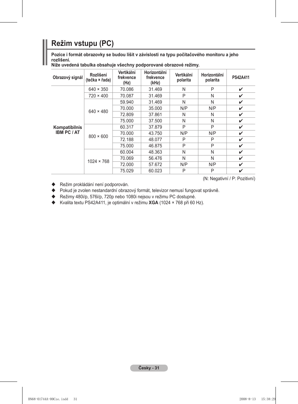 Režim vstupu (pc) | Samsung PS42A411C2 User Manual | Page 457 / 568