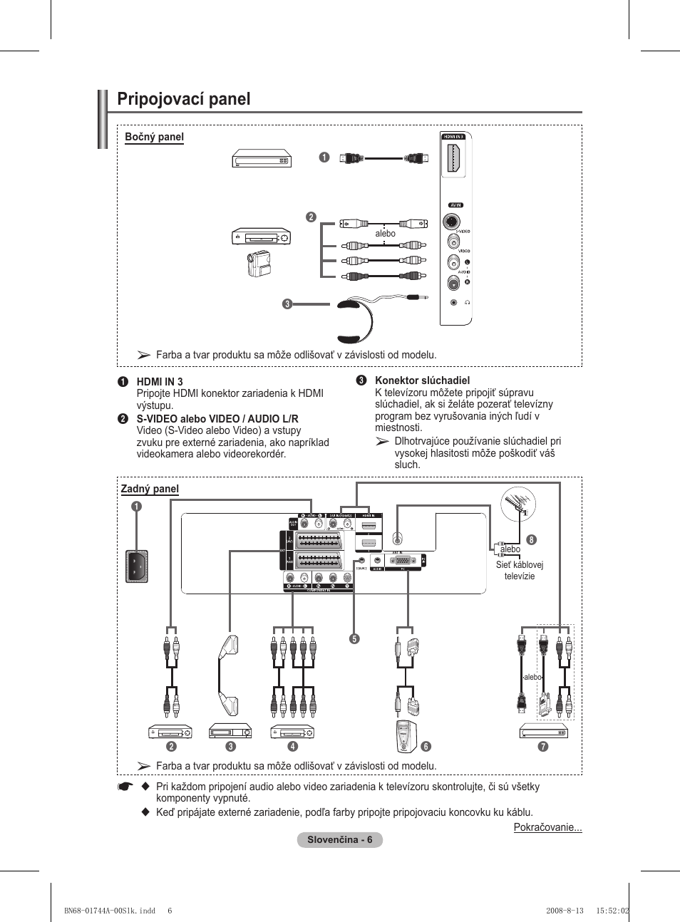 Pripojovací panel | Samsung PS42A411C2 User Manual | Page 479 / 568