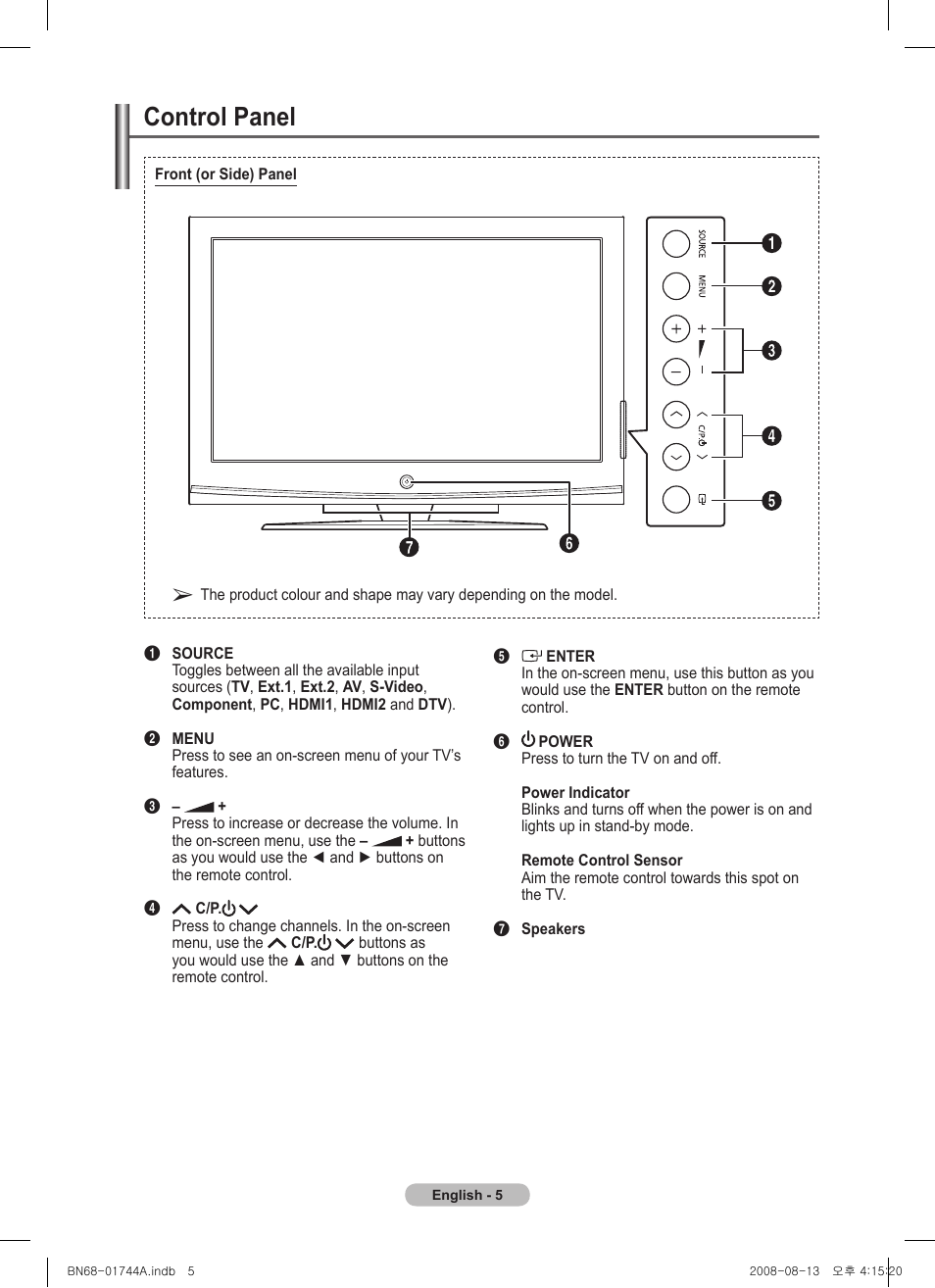 Control panel | Samsung PS42A411C2 User Manual | Page 5 / 568