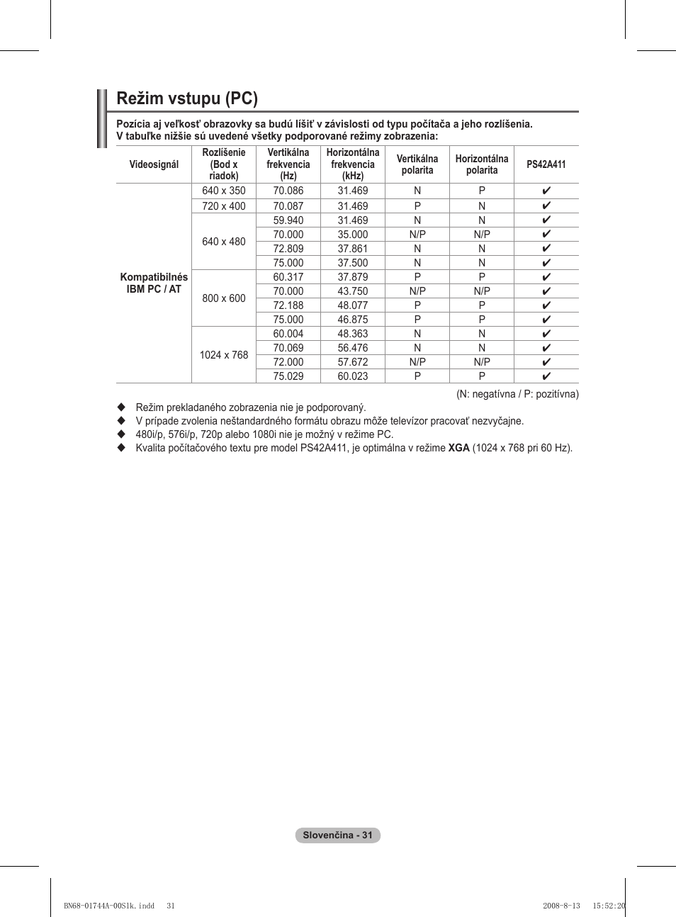 Režim vstupu (pc) | Samsung PS42A411C2 User Manual | Page 504 / 568