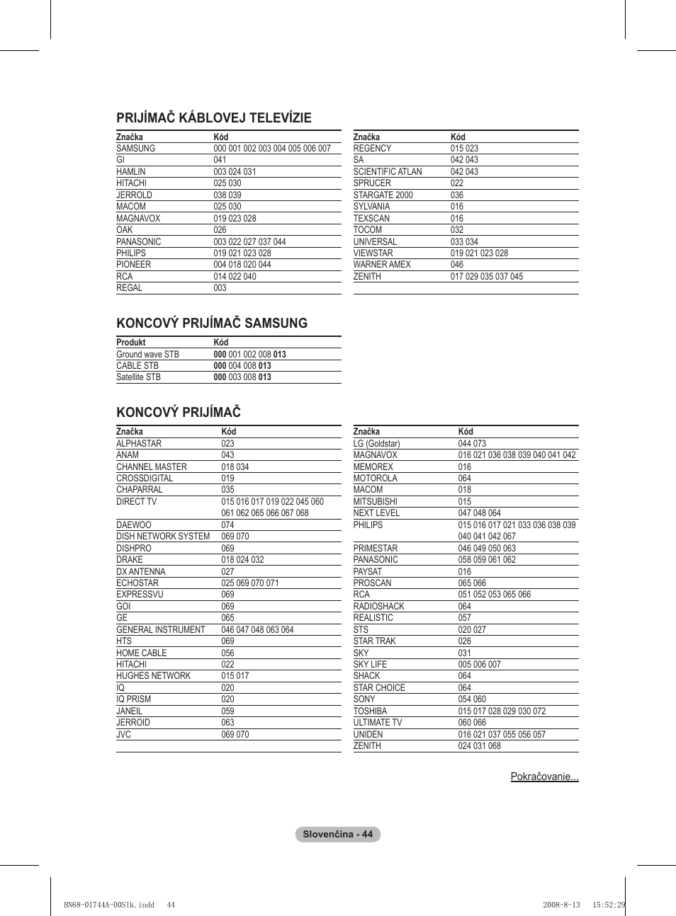 Koncový prijímač | Samsung PS42A411C2 User Manual | Page 517 / 568