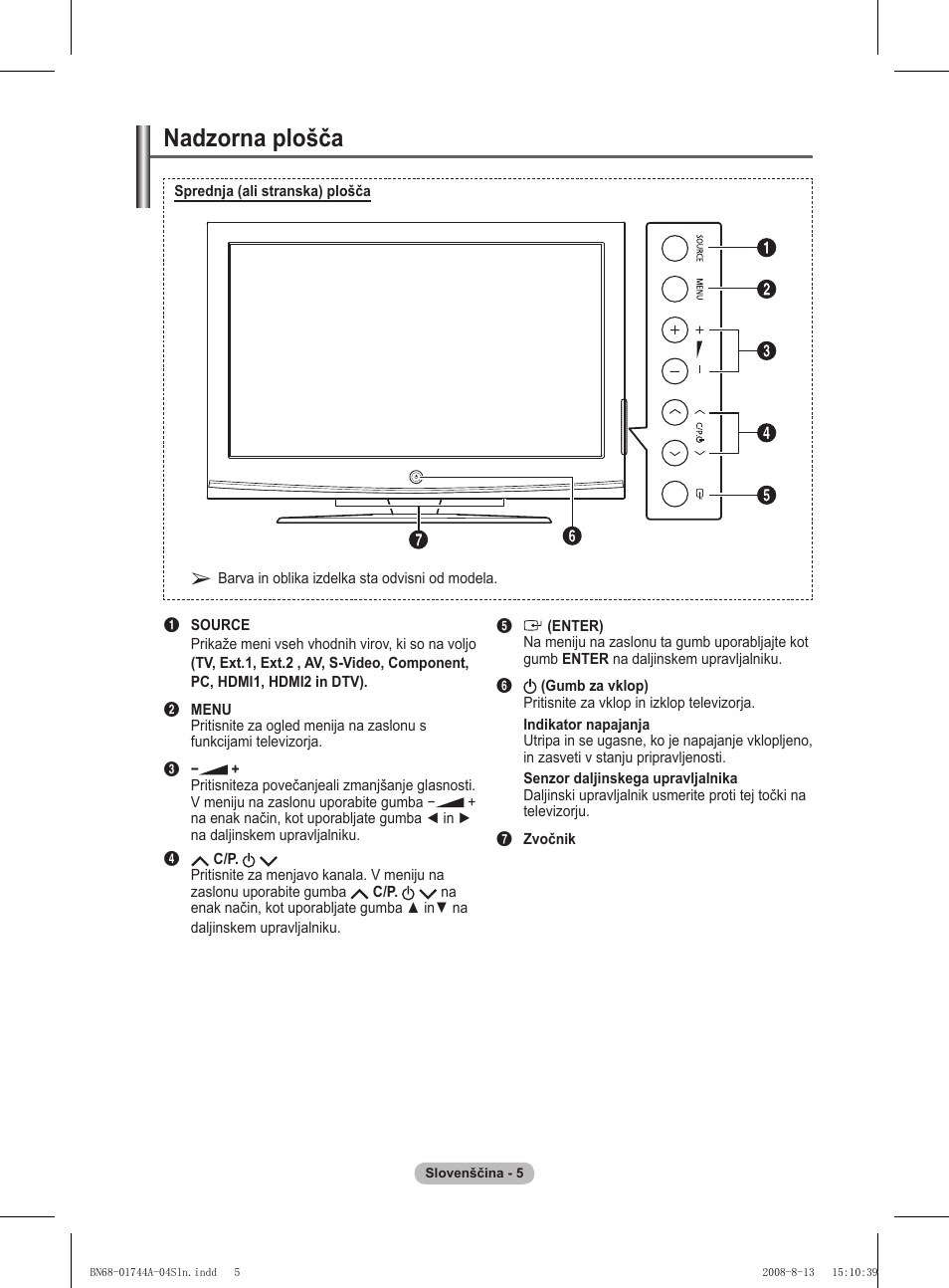 Nadzorna plošča | Samsung PS42A411C2 User Manual | Page 525 / 568