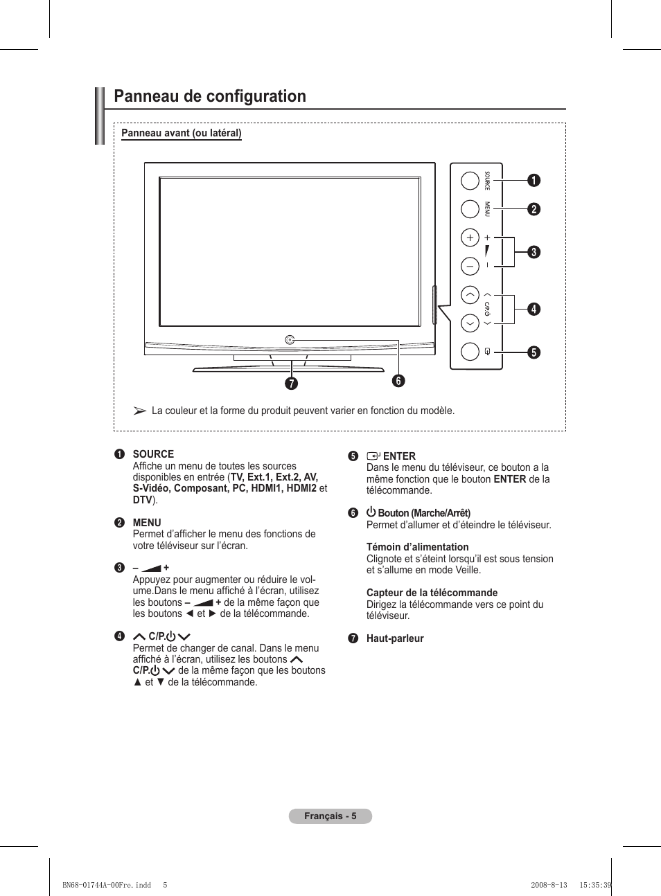 Panneau de configuration | Samsung PS42A411C2 User Manual | Page 53 / 568