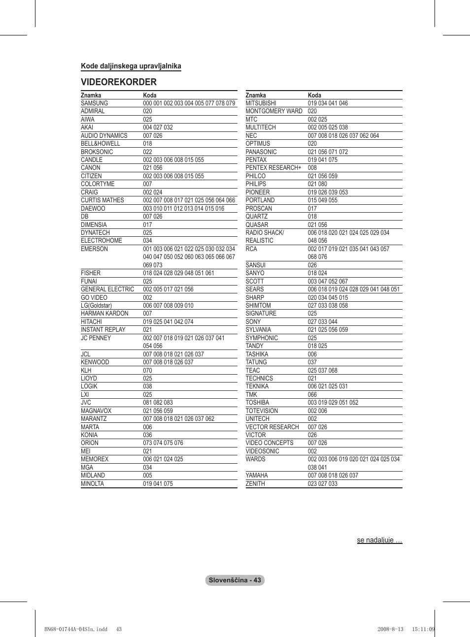 Videorekorder | Samsung PS42A411C2 User Manual | Page 563 / 568