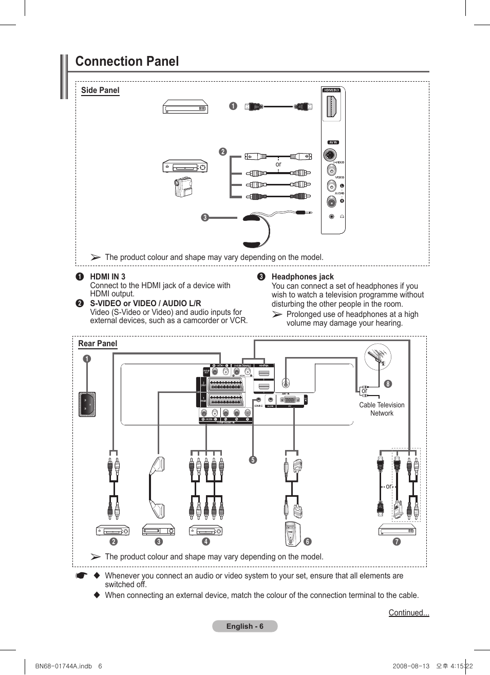 Connection panel | Samsung PS42A411C2 User Manual | Page 6 / 568