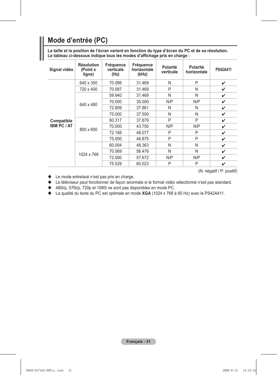 Mode d’entrée (pc) | Samsung PS42A411C2 User Manual | Page 79 / 568