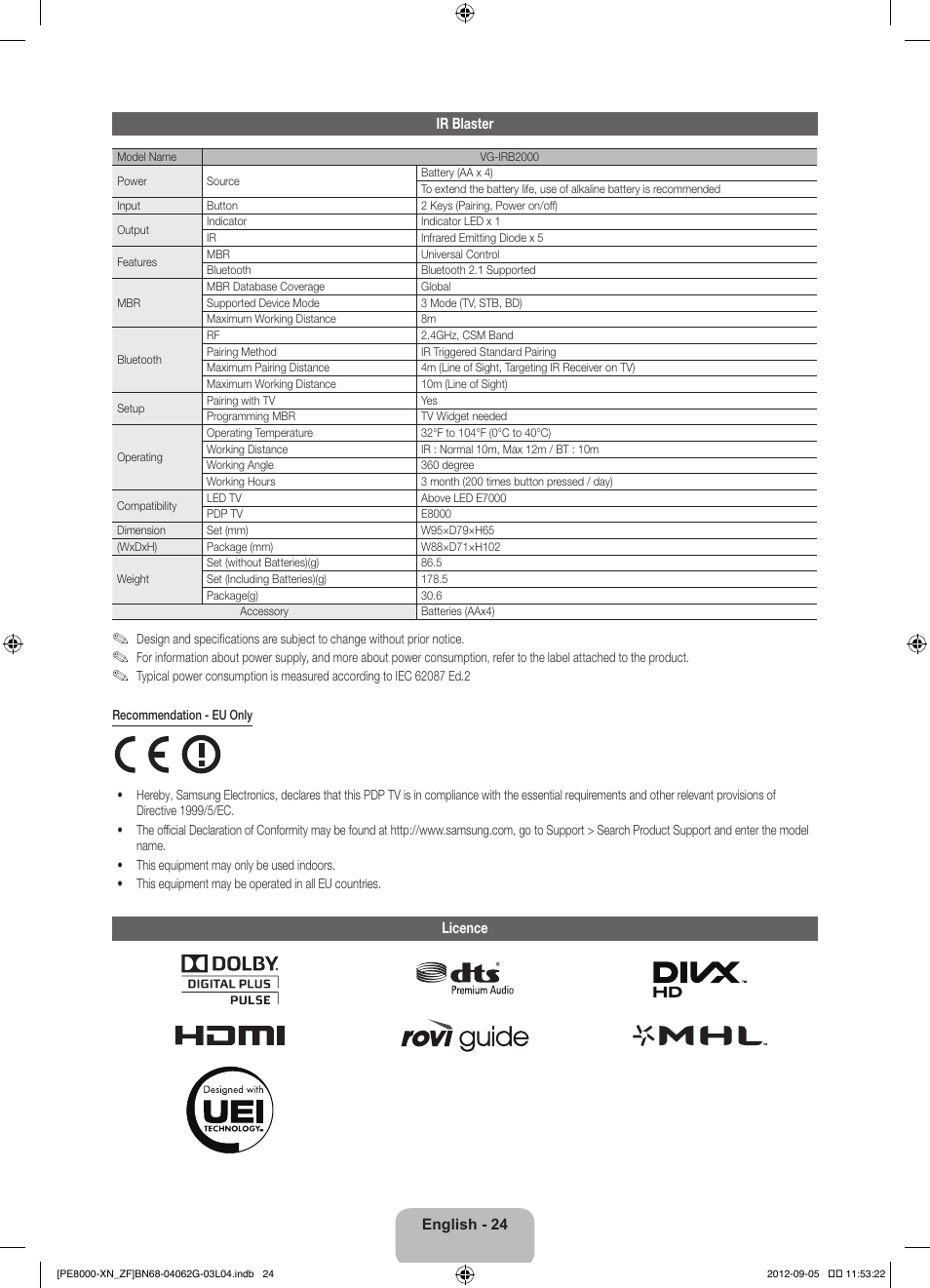 Samsung PS51E8000GS User Manual | Page 24 / 93